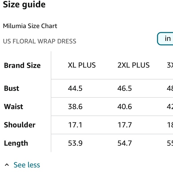 🔥 5 for $25 | Asymmetric Pink Floral Wrap Dress | Size 1X (Runs Small) - Picture 11 of 11